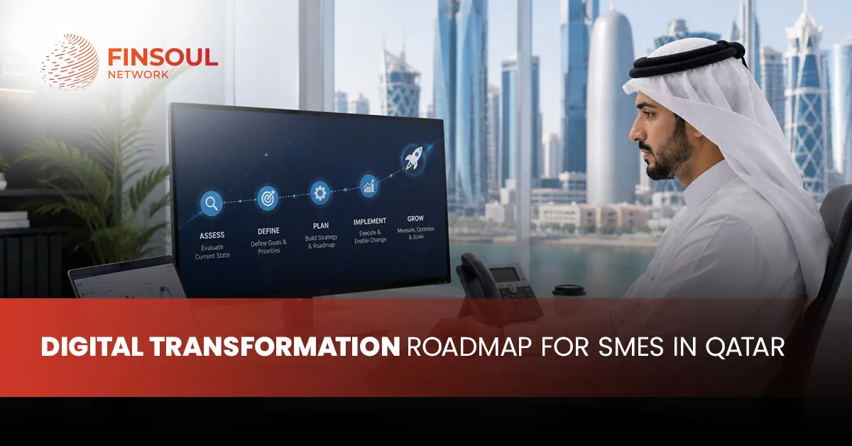 Digital Transformation Roadmap