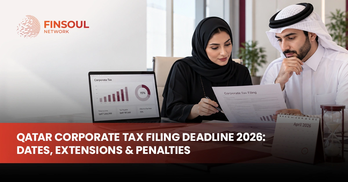 Qatar corporate tax filing